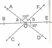 6. Sınıf Matematık acılar ve cokgenler Testlerı 31