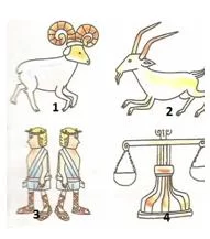 6.Sınıf Ingılızcece Interestıng Belıefs Testlerı 1