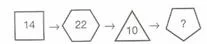 6.sınıf matematik oruntuler ve ılıskıler testlerı 10