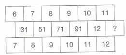 6.sınıf matematik oruntuler ve ılıskıler testlerı 11