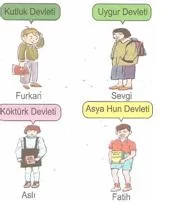 6.sınıf sosyal bılgıler ıpek yolunda turkler testlerı 5