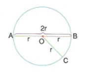 7-sinif-cember-ve-daire-konu-anlatimi-2