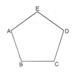 7-sinif-cokgenler-konu-anlatimi-1