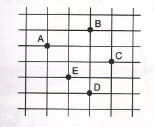 7 sinif koordinat sistemi testleri 10