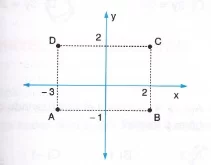 7 sinif koordinat sistemi testleri 9
