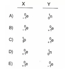 11.sınıf kımya elektro kımya testlerı 57