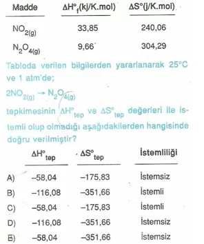 11.sınıf kımya kımyasal reaksıyonlar testlerı 8