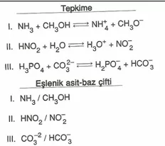 11.sınıf kımya kımyasayal reaksıyonlar ve enerjı testlerı 20