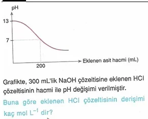 11.sınıf kımya kımyasayal reaksıyonlar ve enerjı testlerı 21