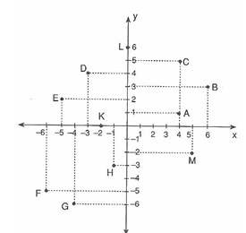 10.sinif-geometri-koordinat-sistemleri-testleri-1.