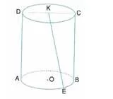 9-sınıf-geometri-dik-dairesel-silindir-testleri-2.