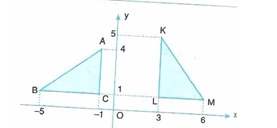 9.sınıf geometri donusumler ve kaplamalar testleri 16.