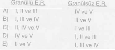 10-sinif Biyoloji-canliliğin-Temel-Birimi-Testleri 1.