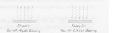 9.sinif-cografya-testler-22.
