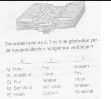 9.sinif-cografya-testler-41.