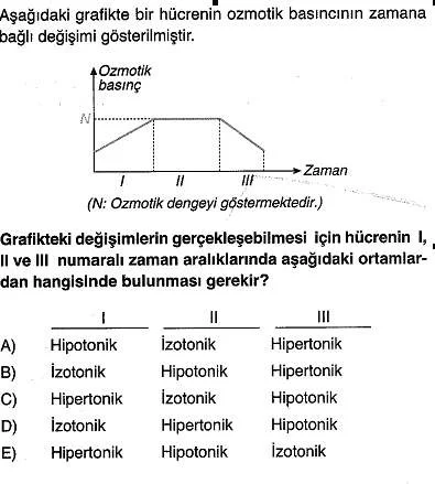 9-sinif-biyoloji-testleri-68.