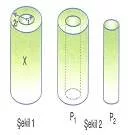 lys-fizik-madde-ozellikleri-testleri-44.