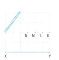 12-sinif-fizik-dalgalar-testleri-12.