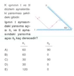 12-sinif-fizik-dalgalar-testleri-2.