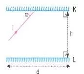 12-sinif-fizik-dalgalar-testleri-31.
