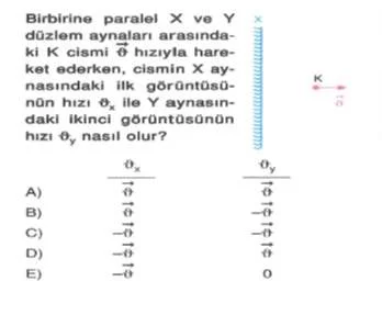 12-sinif-fizik-dalgalar-testleri-32.