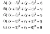 12.sinif-analitik-geometri-cemberin-analitik-olarak-incelecenmesi-testleri-3.