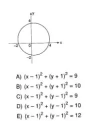 12.sinif-analitik-geometri-cemberin-analitik-olarak-incelecenmesi-testleri-30.