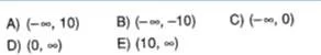 12.sinif-analitik-geometri-cemberin-analitik-olarak-incelecenmesi-testleri-7.