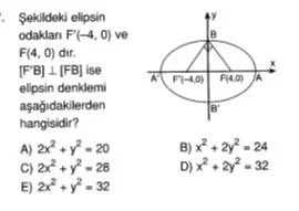 12.sinif-analitik-geometri-konikler-testleri-21.