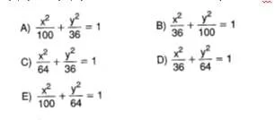 12.sinif-analitik-geometri-konikler-testleri-32.