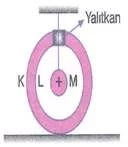 lys-fizik-madde-ozellikleri-testleri-444.
