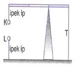 lys-fizik-madde-ozellikleri-testleri-451.