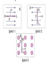 lys-fizik-madde-ozellikleri-testleri-586