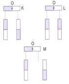 lys-fizik-madde-ozellikleri-testleri-607.