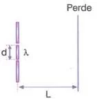 lys-fizik-madde-ozellikleri-testleri-703.