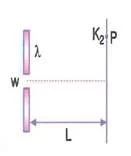 lys-fizik-madde-ozellikleri-testleri-704.