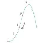 ygs-cografya-dogal-sistemler-testleri-24.