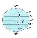 ygs-cografya-dogal-sistemler-testleri-7.