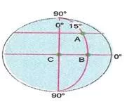 ygs-cografya-dogal-sistemler-testleri-8.
