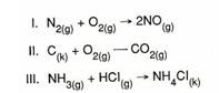 11.Sinif-Kimya-Reaksiyon-Hizlari-ve-Kimyasal-Degisme-Testleri-1-Optimized