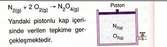 11.Sinif-Kimya-Reaksiyon-Hizlari-ve-Kimyasal-Degisme-Testleri-7-Optimized
