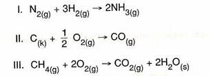 11.Sinif-Kimya-Reaksiyon-Hizlari-ve-Kimyasal-Degisme-Testleri-8-Optimized