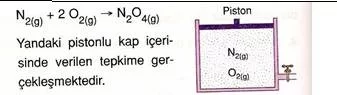 11.Sinif-Kimya-Reaksİyon-Hizlari-ve-Kimyasal-Degisme-Testleri-7-Optimized