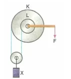 11.Sinif-fizik-hareket-ve-kuvvet-testleri-81