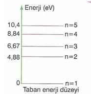 11.Sinif-modern-fizik-testleri-14-Optimized