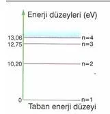 11.Sinif-modern-fizik-testleri-15-Optimized