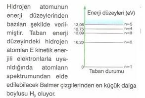 11.Sinif-modern-fizik-testleri-19-Optimized