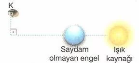 11.Sinif-modern-fizik-testleri-43-Optimized