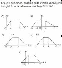 11.sinif-geometri-analitik-duzlemde-cokgen-ve-dortgen-testleri-2
