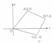 11.sinif-geometri-analitik-duzlemde-cokgen-ve-dortgen-testleri-5